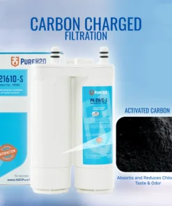 Refrigerator water filter product
